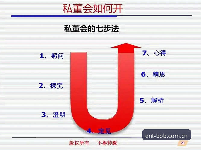 BOB娱乐官方认证功能详解 老用户亲测:BOB娱乐官方认证功能详解及使用心得